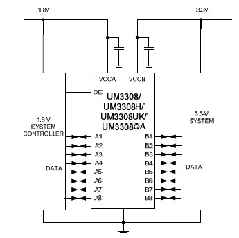 Túi Lv nữ siêu cấp TLV8055 -  - Siêu cấp like auth